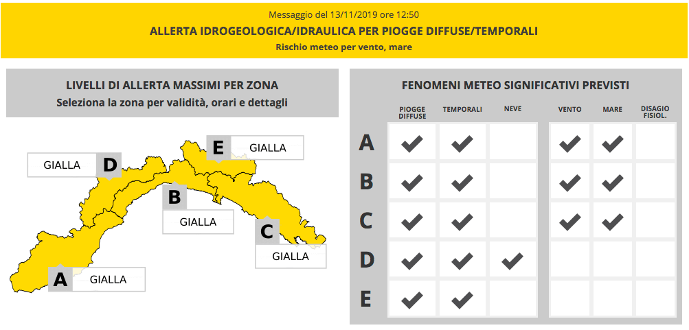 allerta gialla