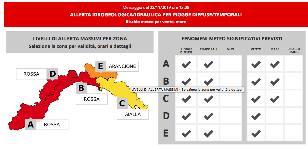allerta rossa