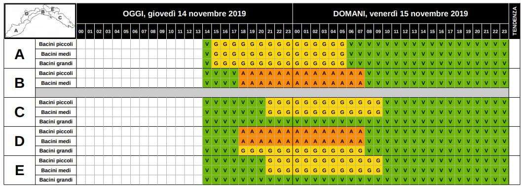 idrologica 14_15 novembre