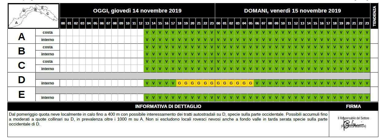nivologica 14_15 novembre