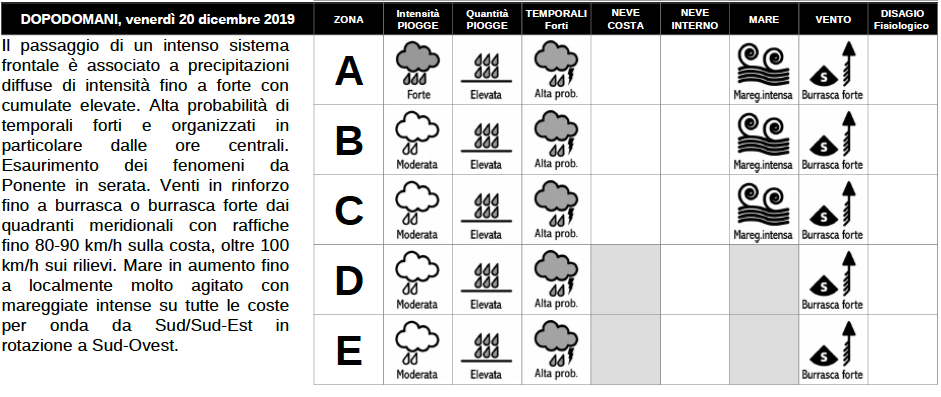 avviso meteo arpal
