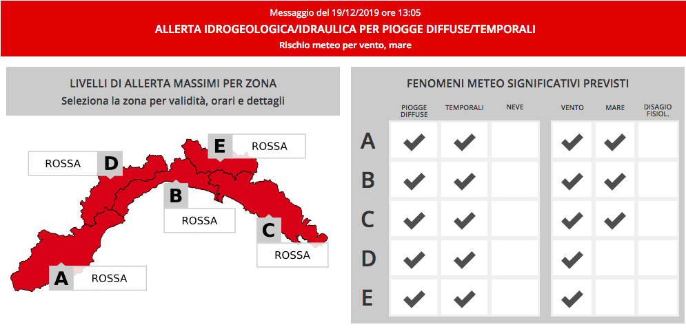 allerta rossa