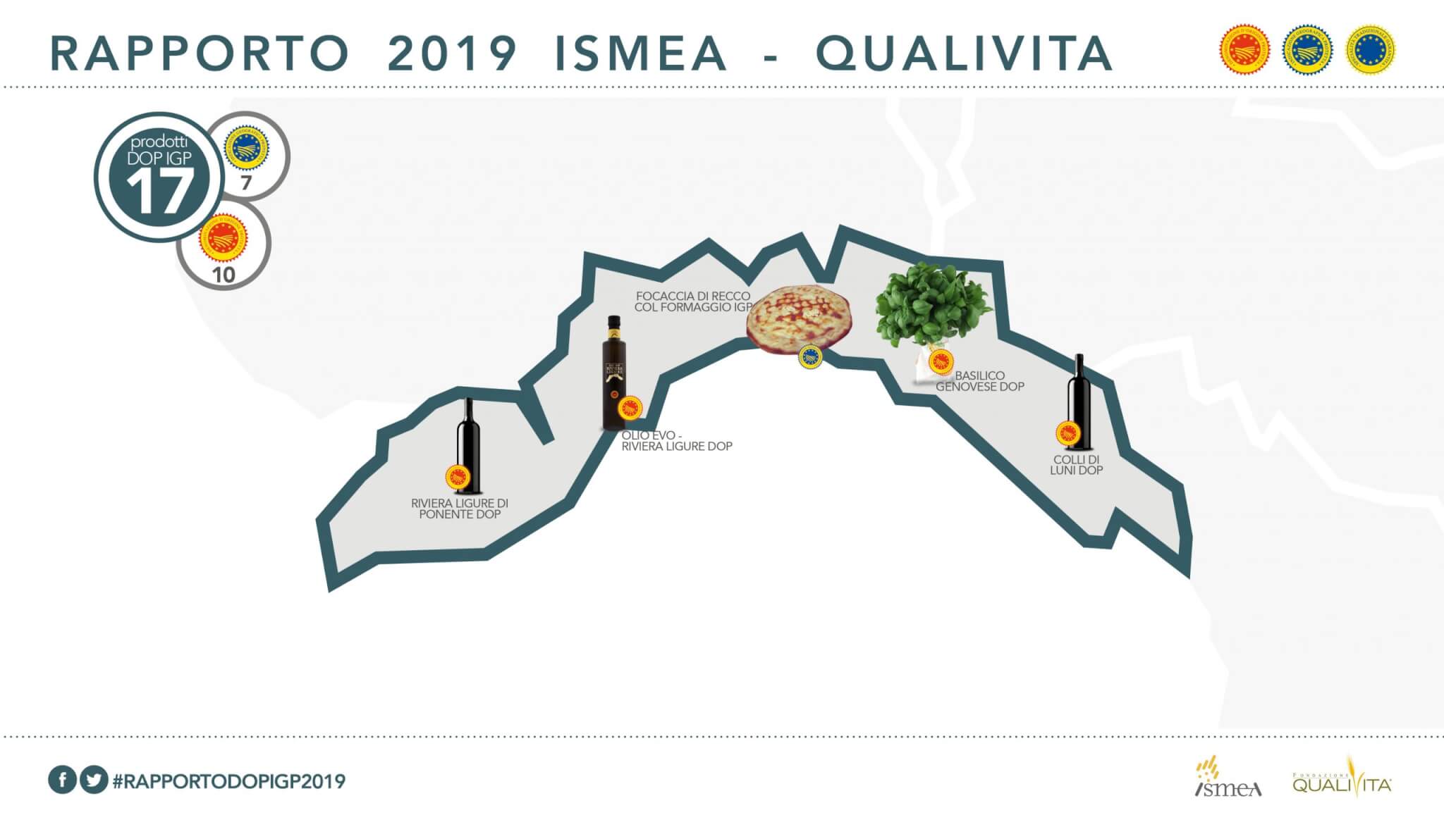 Liguria rapporto ismea qualivita