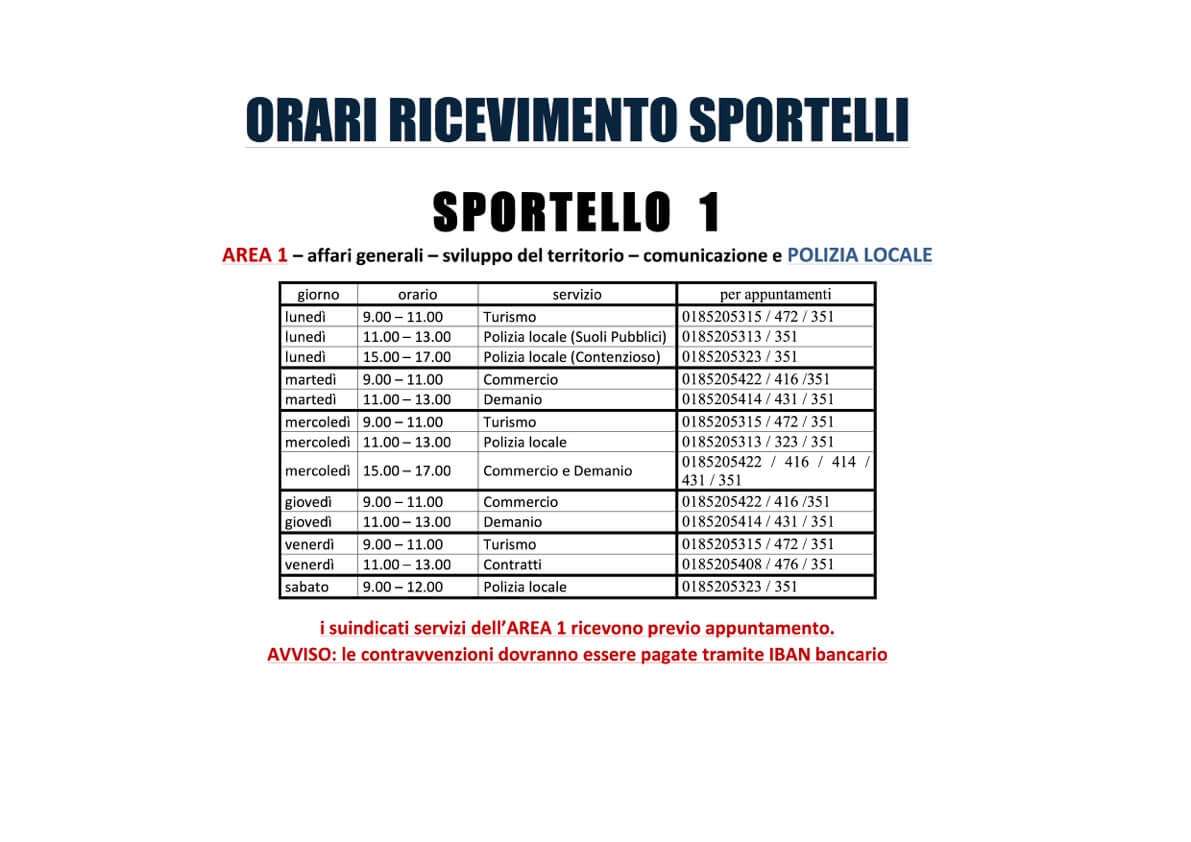 cartello 1
