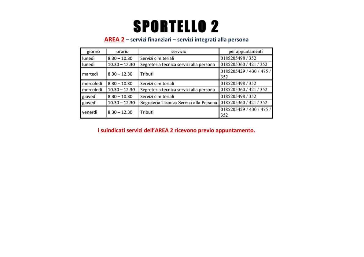 cartello 2