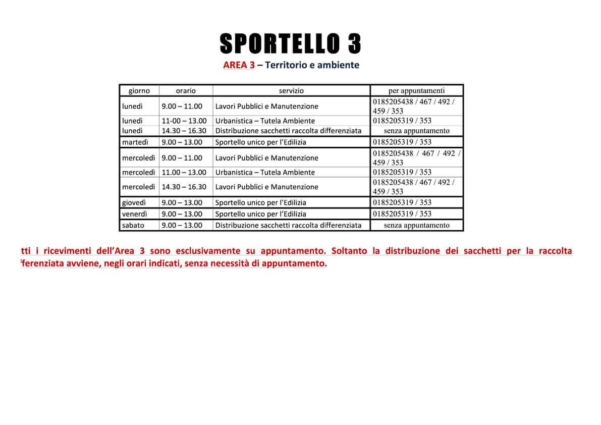 cartello 3