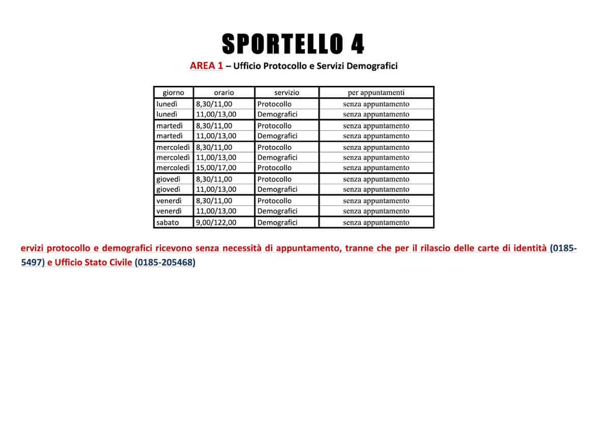 cartello 4