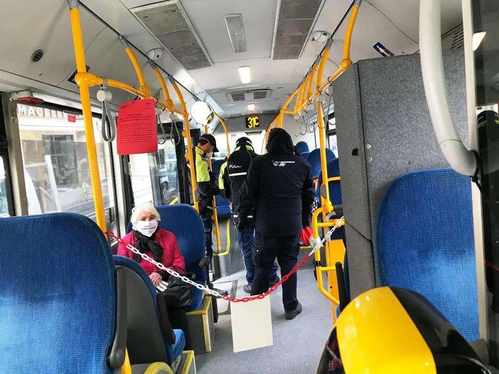 controlli