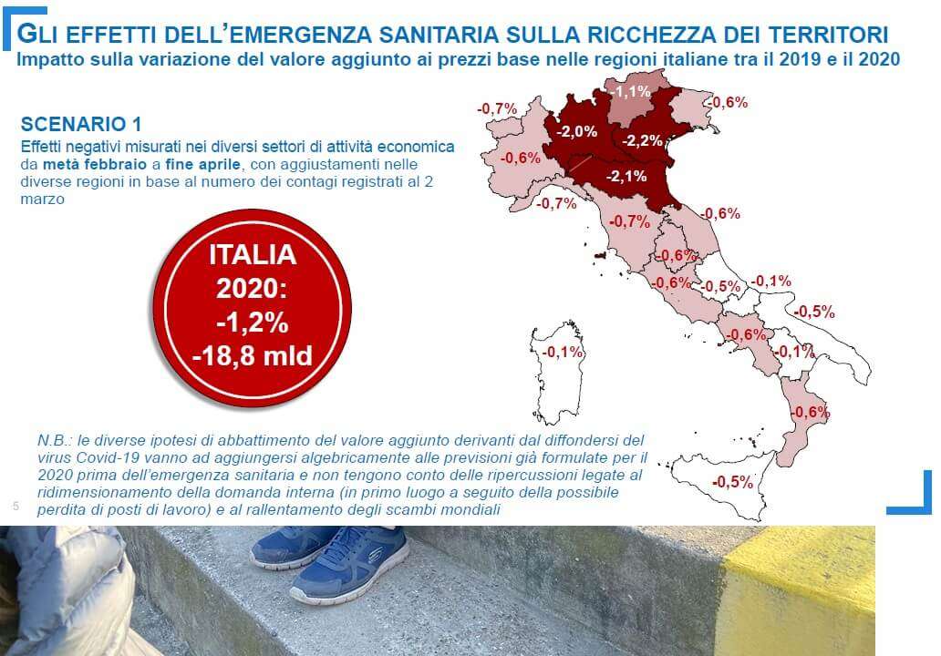 effetti corona virus scenario 1