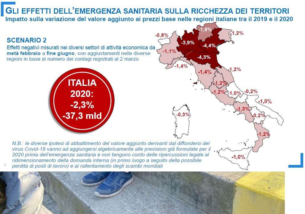 effetti corona virus scenario 2
