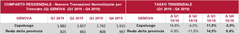 Gabetti0