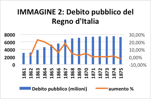 Immagine 2 Siviero