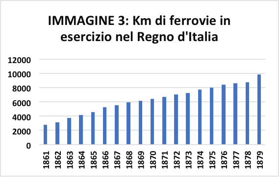 Immagine 3 siviero
