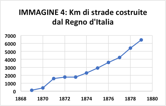 Immagine 4 siviero