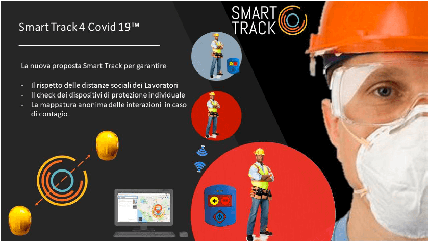 smart track