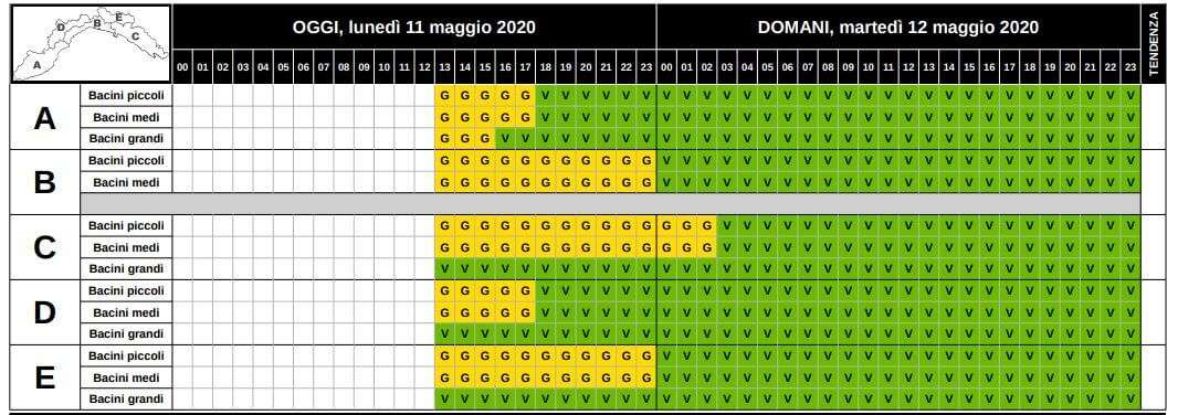 allerta gialla idrologica 11 12 maggio scansione oraria