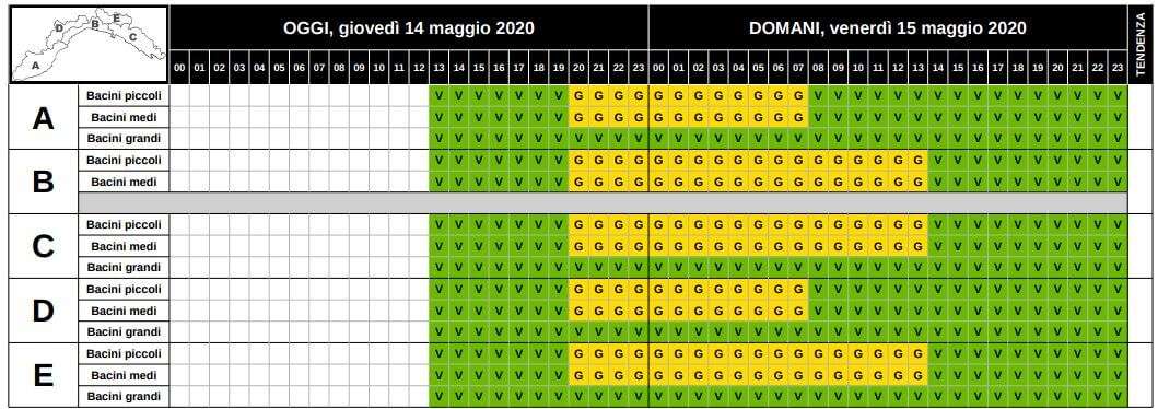 idrologica 14_15 maggio