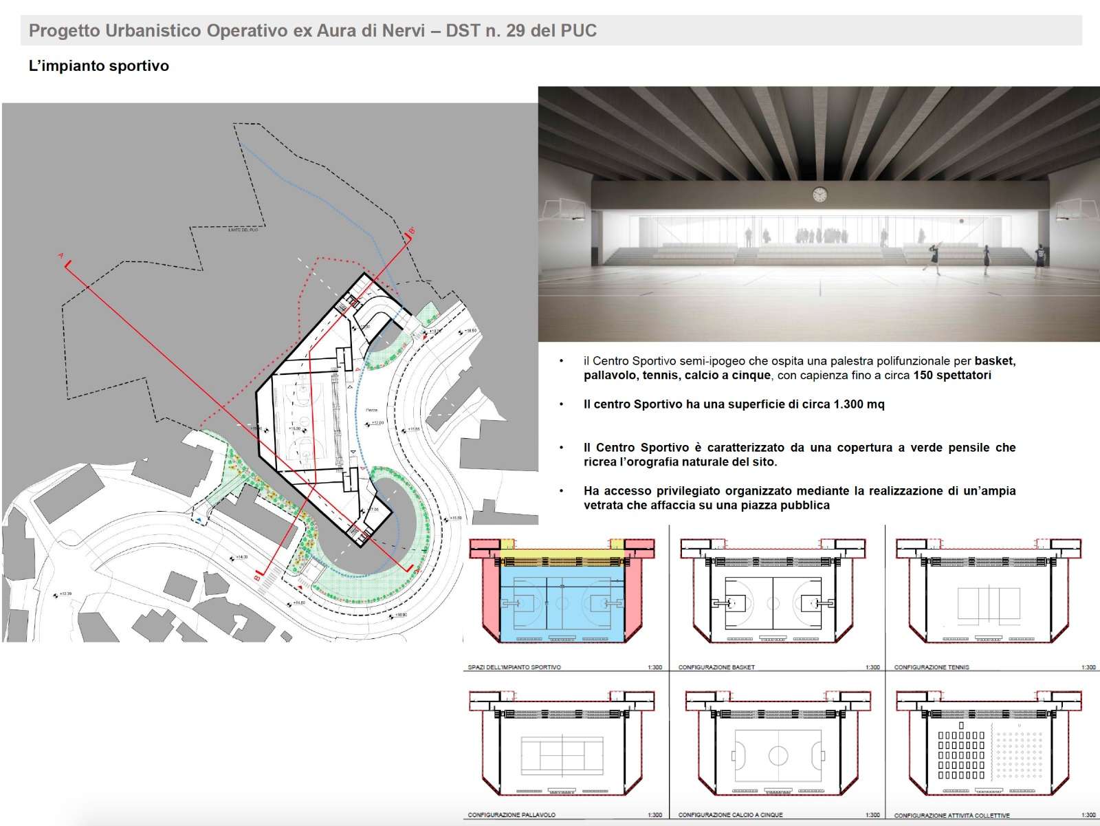 progetto aura
