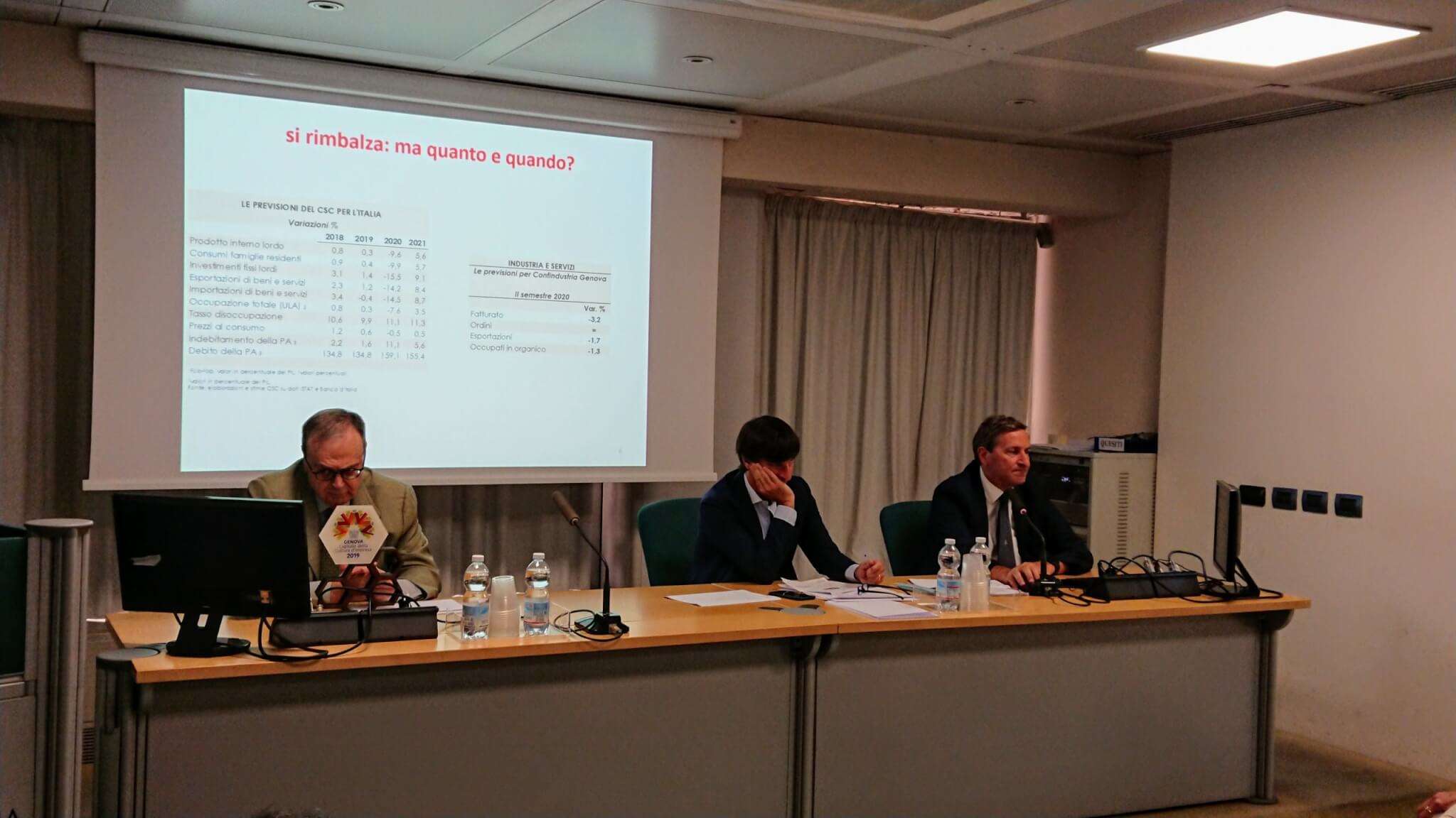 confindustria genova dati economia primo semestre 2020