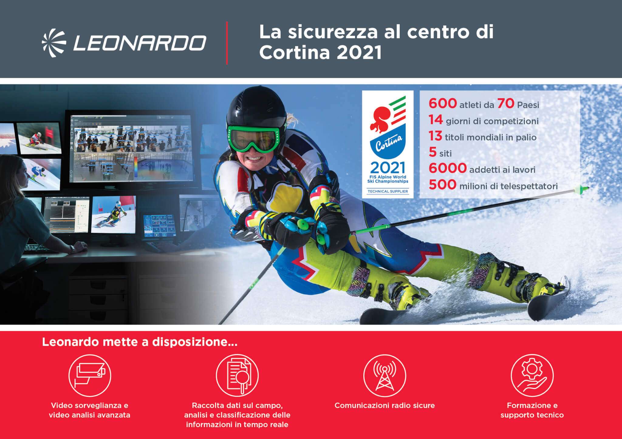 mondiali sci