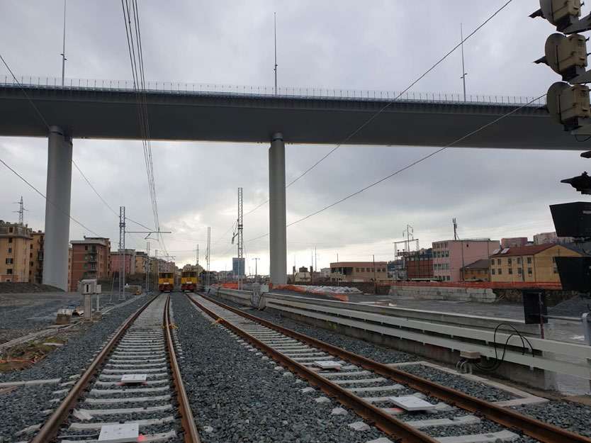 Direzione Centrale Relazioni Esterne