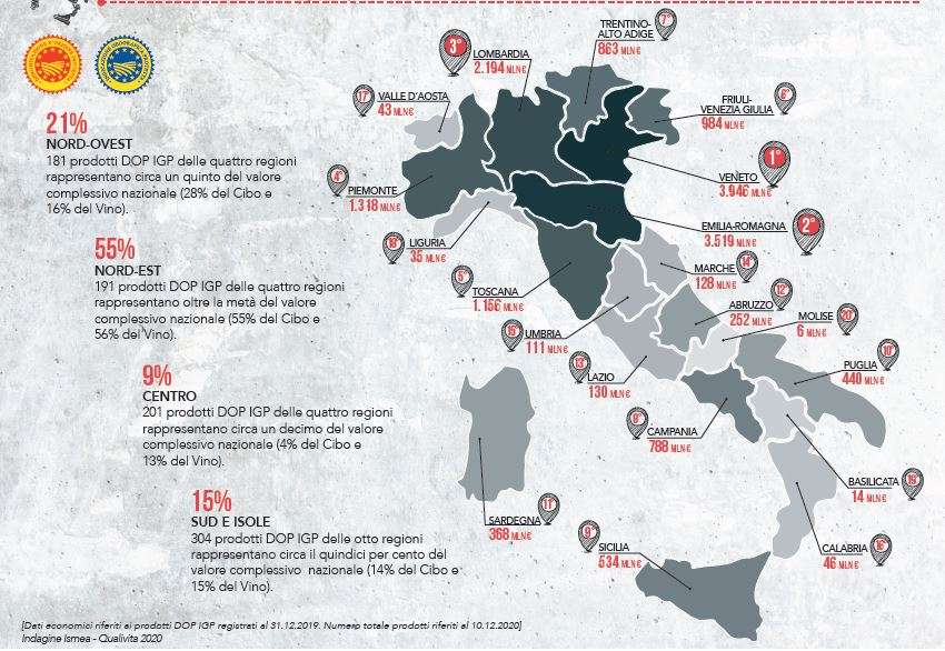 Impatto per regioni