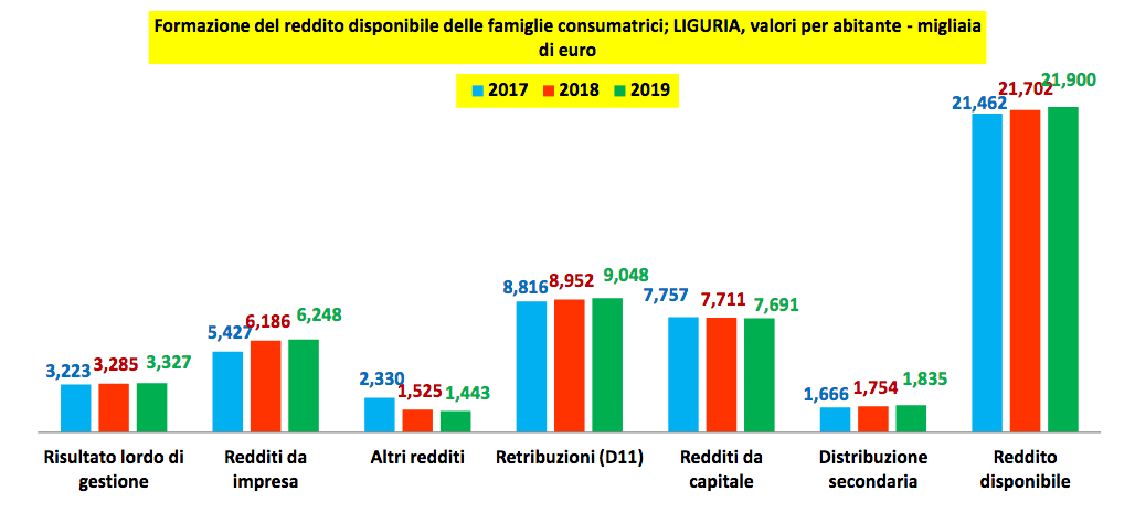 Schermata 2020-12-28 alle 10.38.12