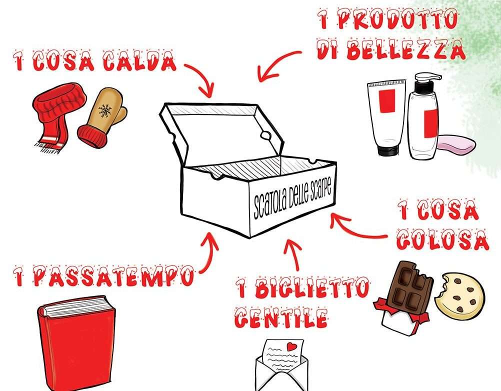 scatola di natale