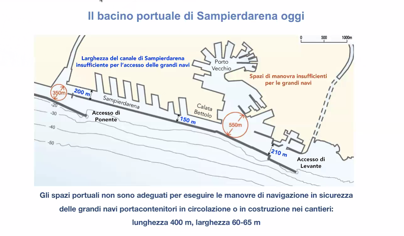 Schermata 2021-01-08 alle 15.51.15