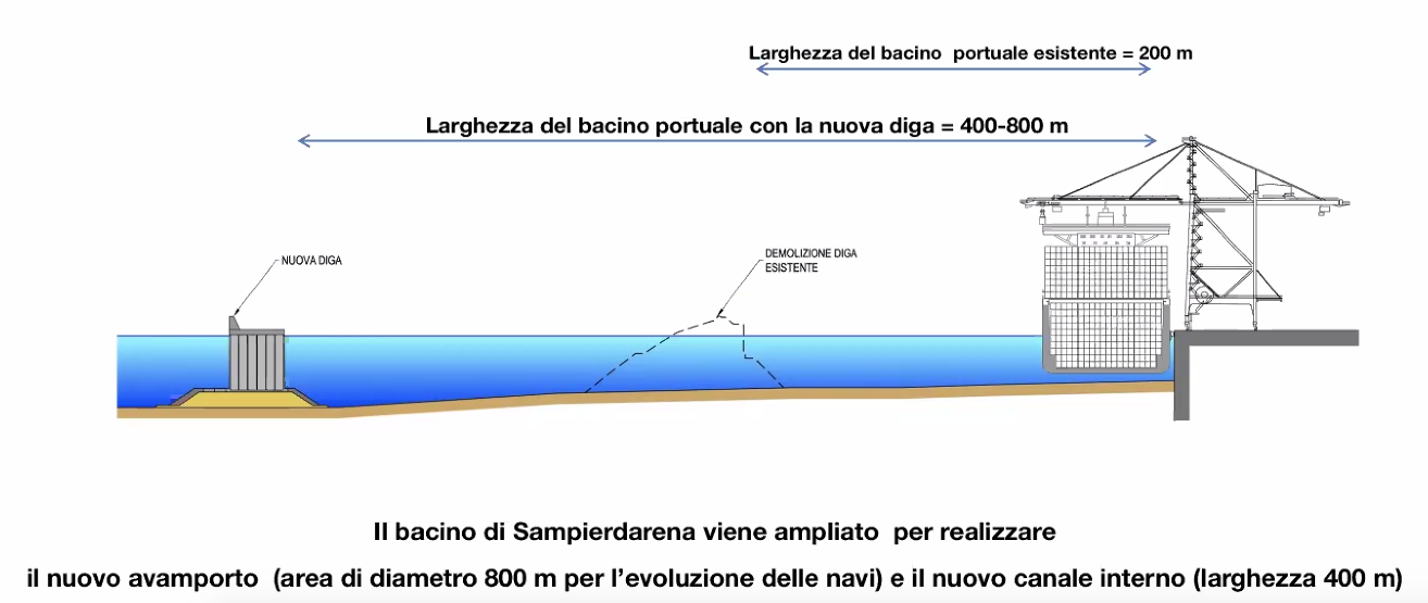 Schermata 2021-01-08 alle 15.53.37
