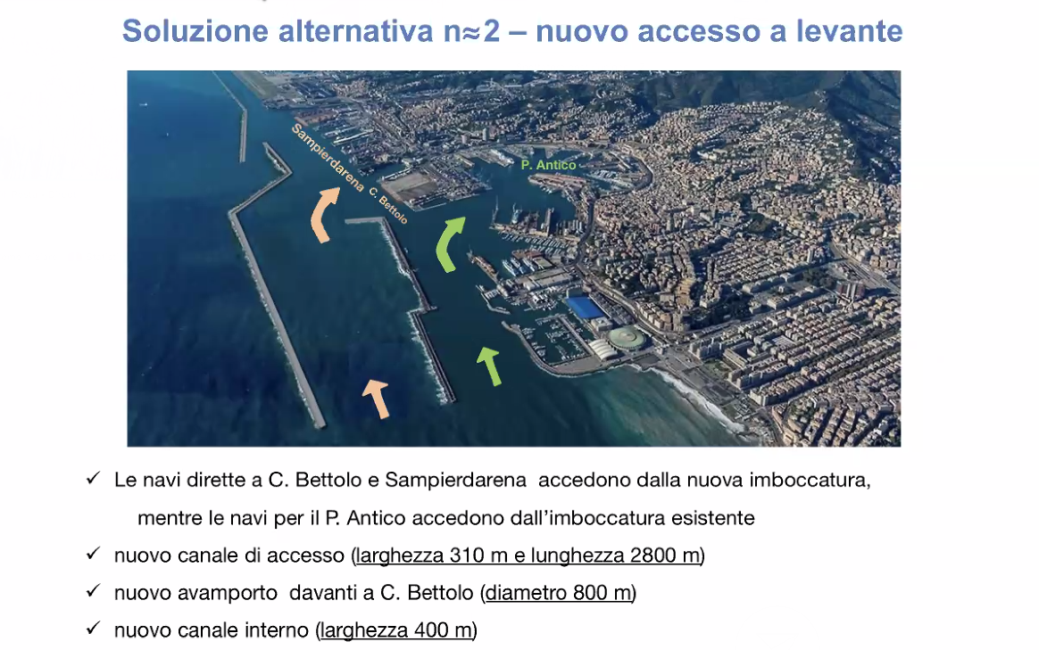 Diga Foranea – Soluzione A