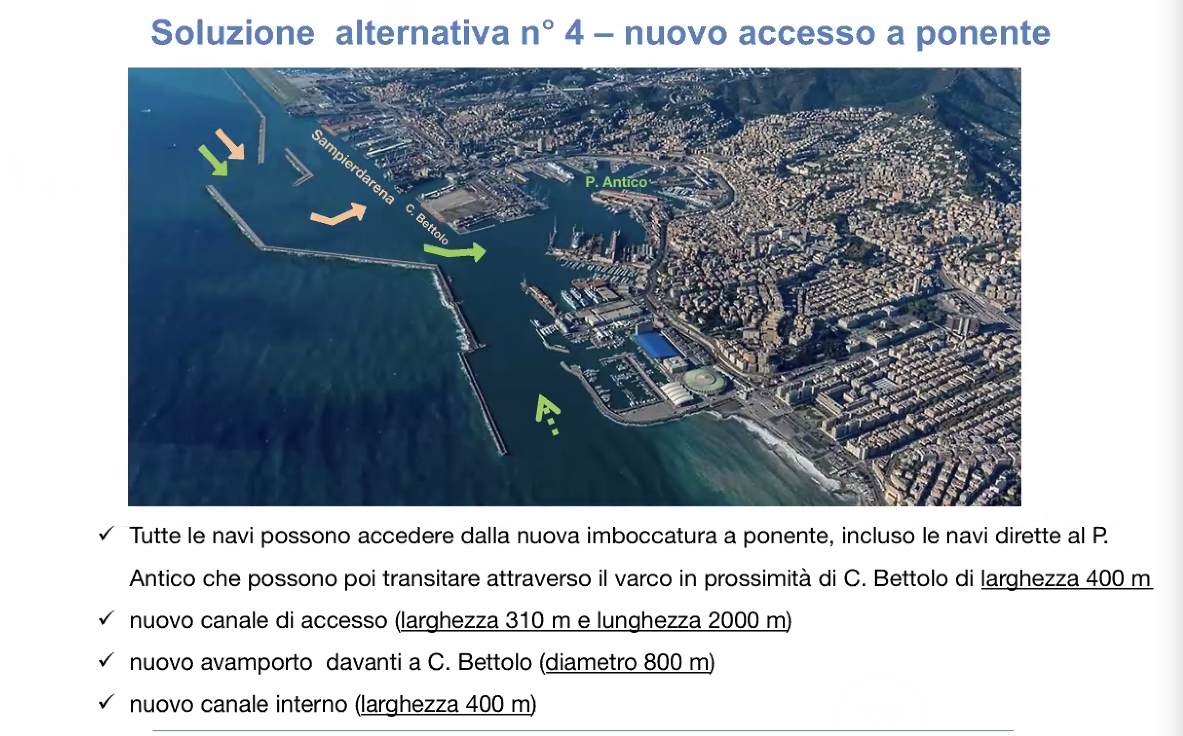 diga foranea – opzione C ingresso da Ponente