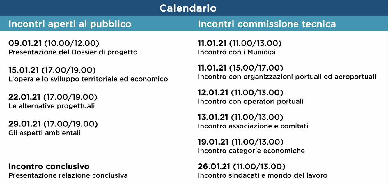 calendario incontri diga foranea