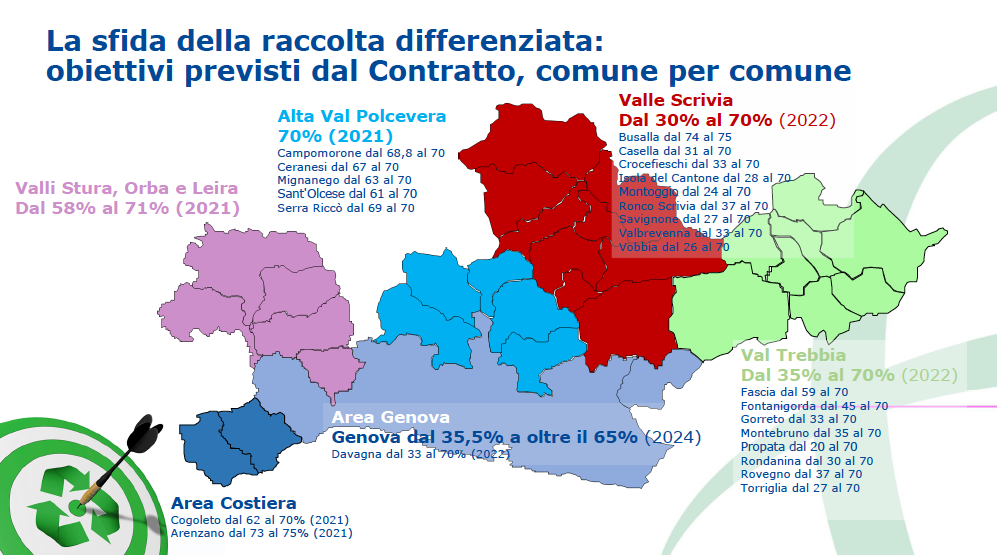 Schermata 2021-01-14 alle 14.58.35