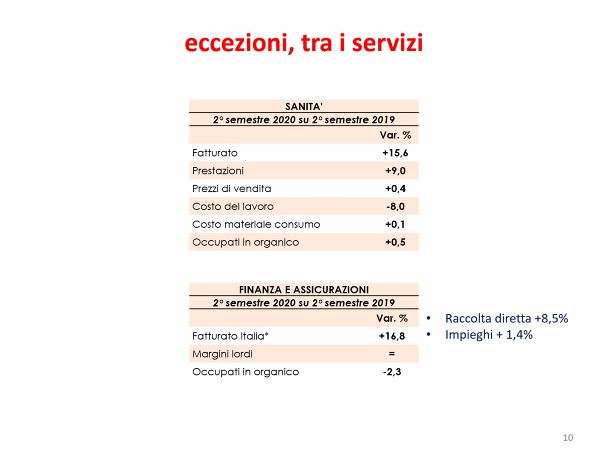 5 eccezioni