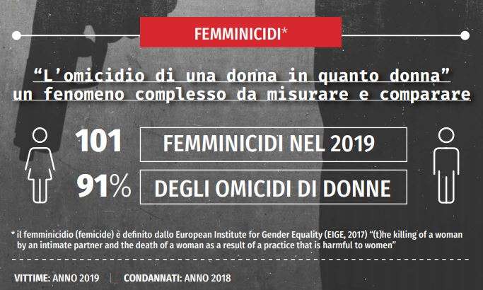 omicidio 3
