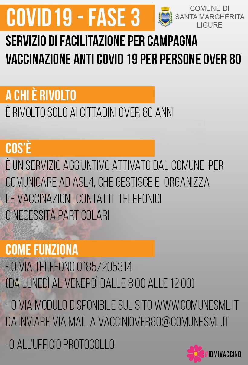 scheda facilitazione sml