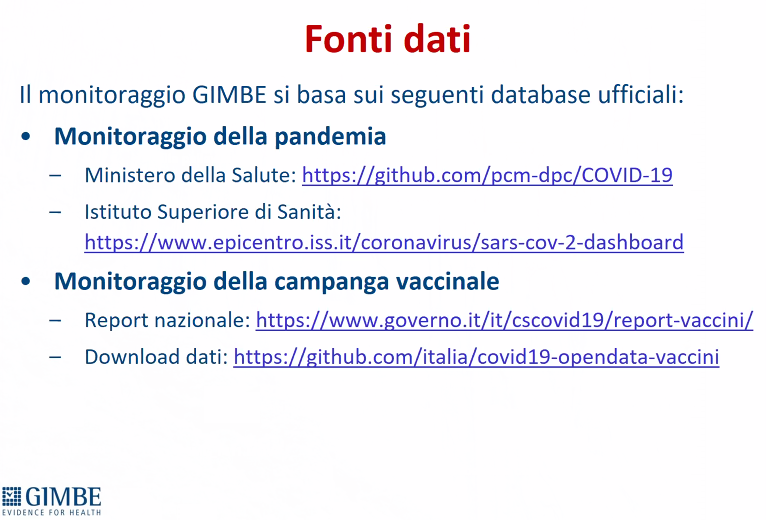 fonti monitoraggio Fondazione Gimbe
