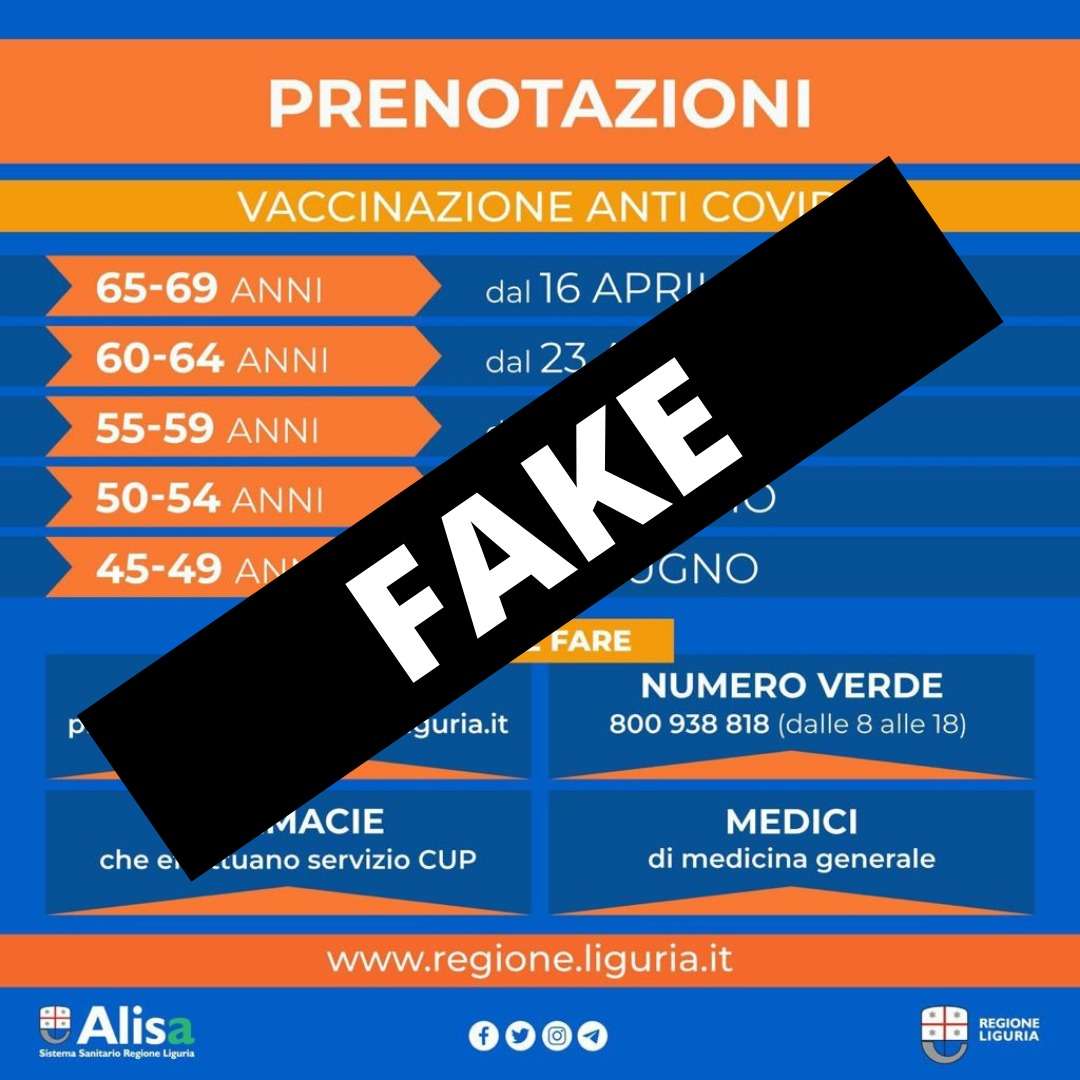 fake