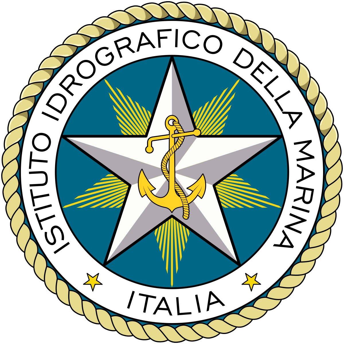 istituto idrografico