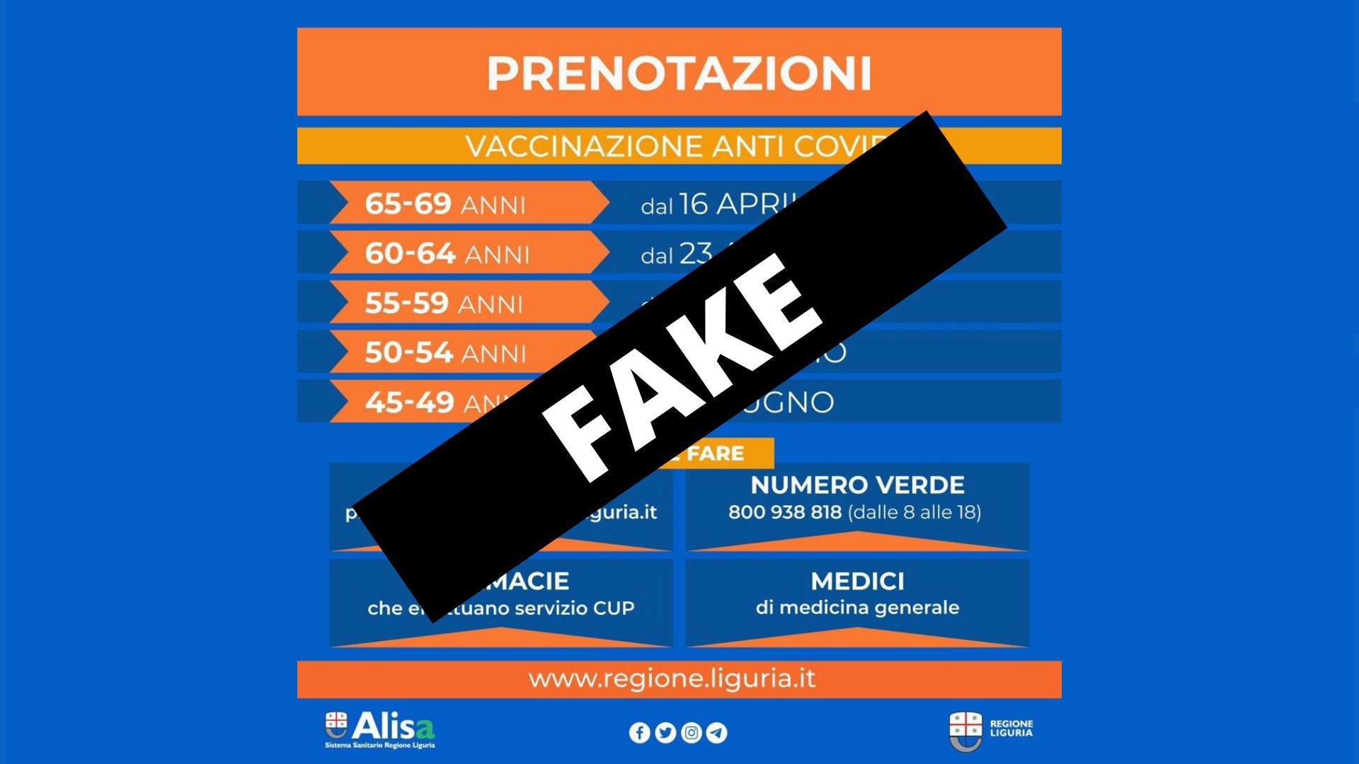 prenotazioni fake