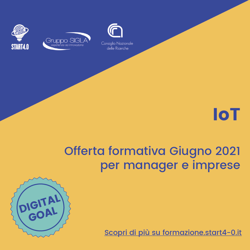card giugno