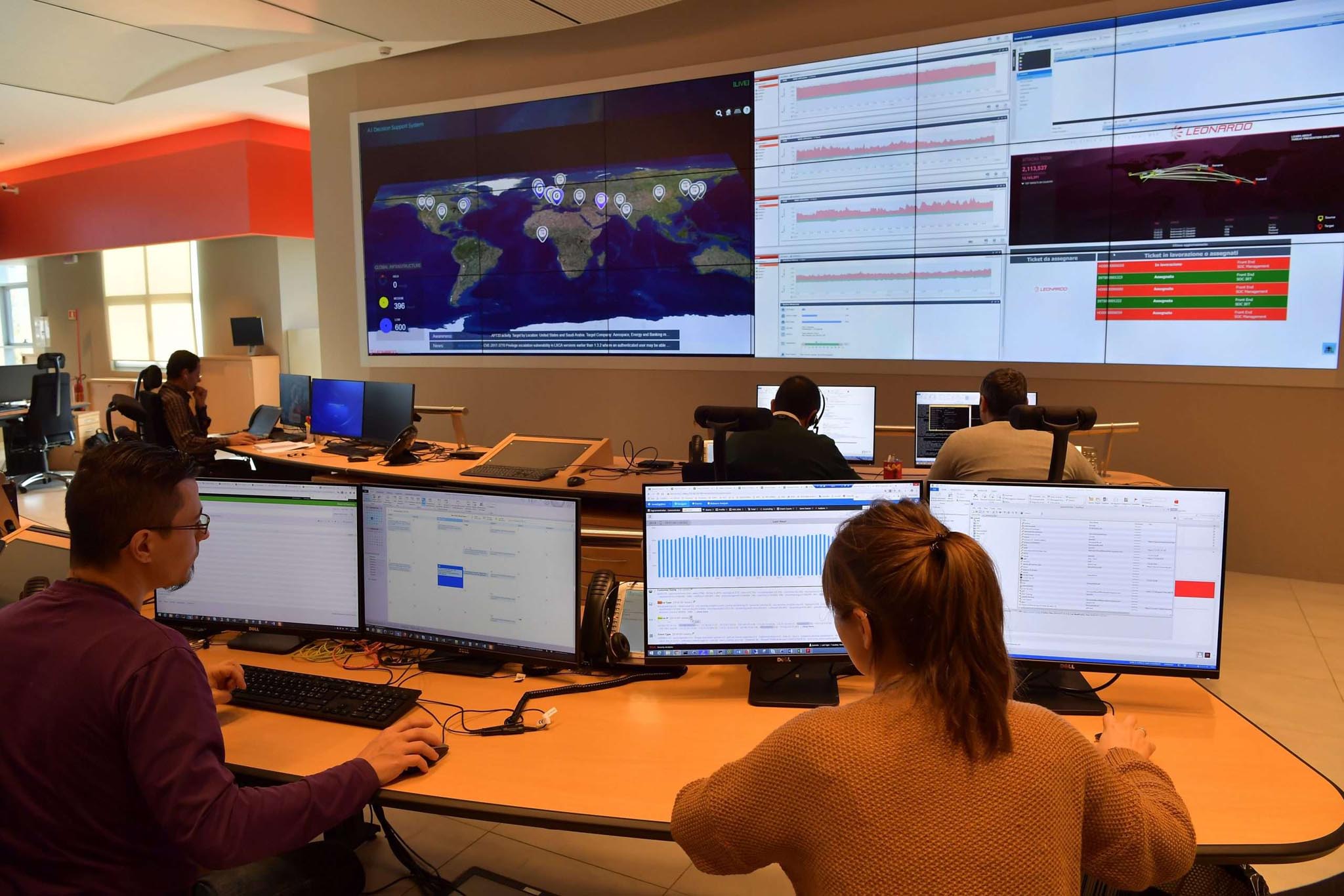 cyber security