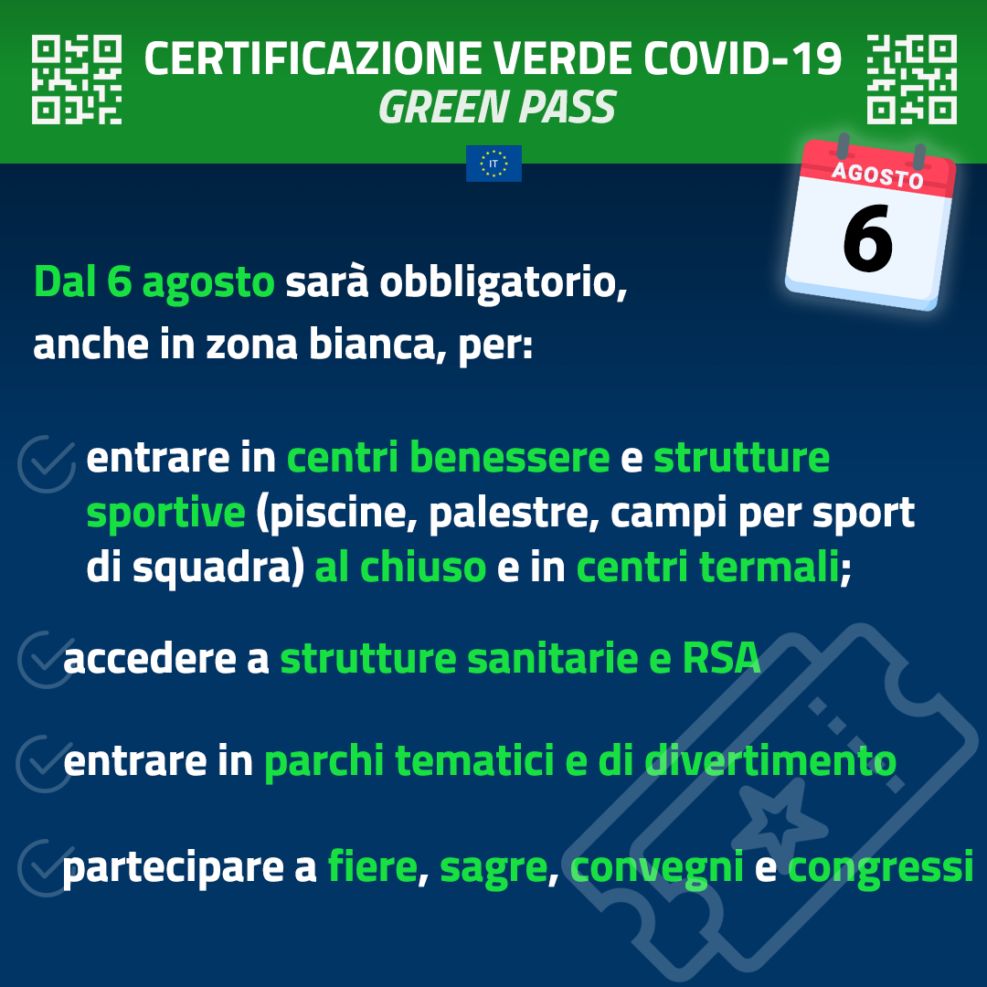 green pass 3