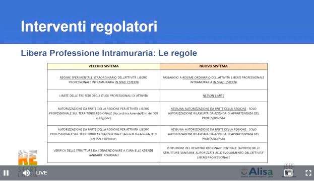 interventi regolatori
