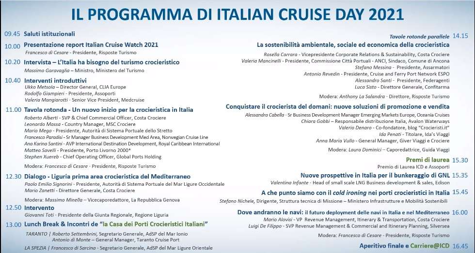 il programma italian cruise day
