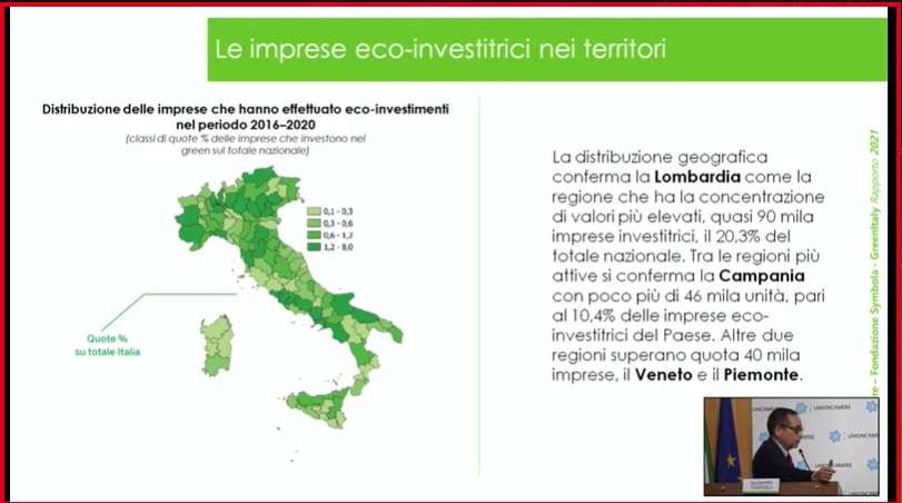 imprese ed ecoinvestimenti
