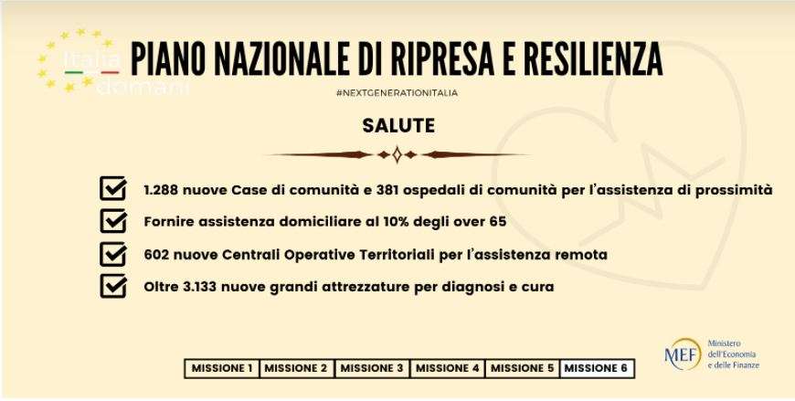 salute