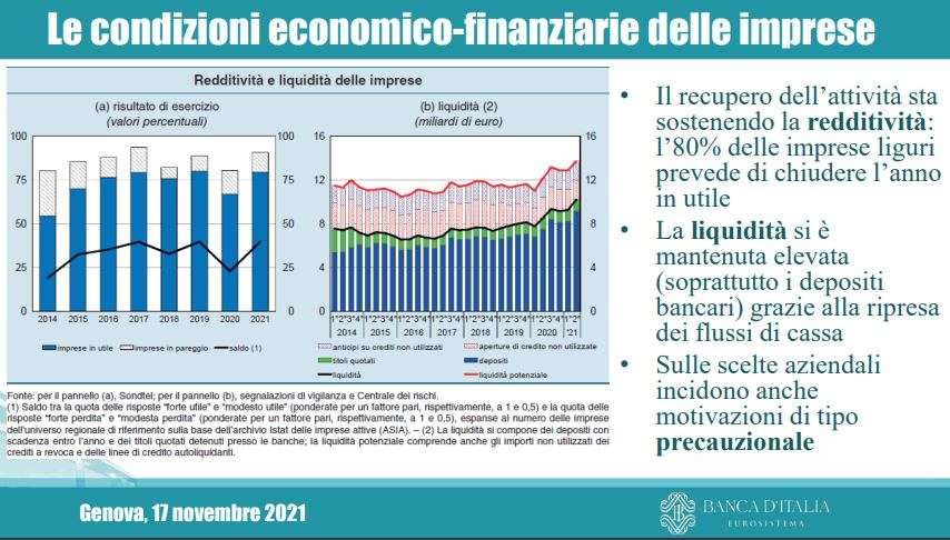 condizioni economiche