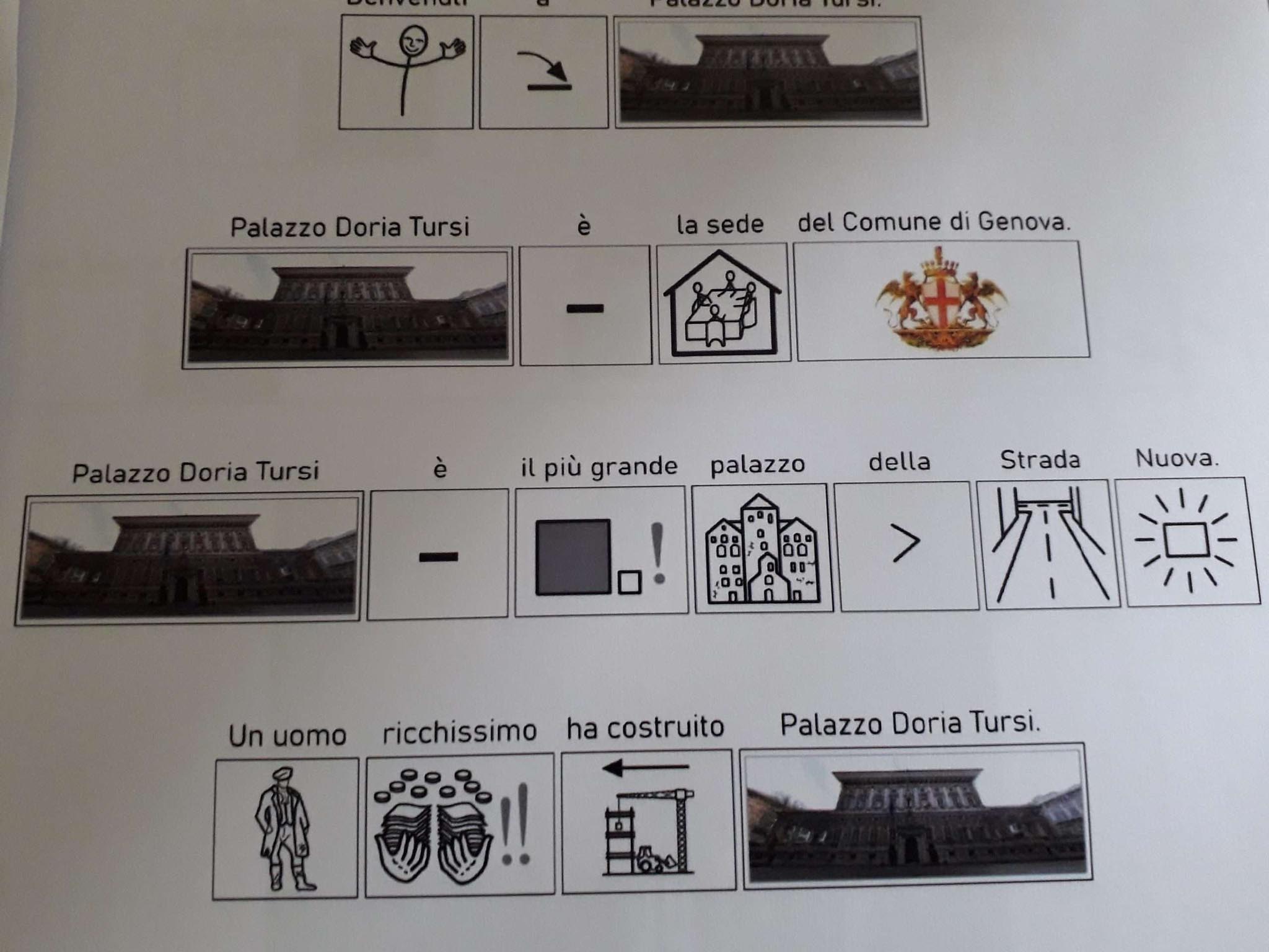 comunicazione alternativa aumentativa